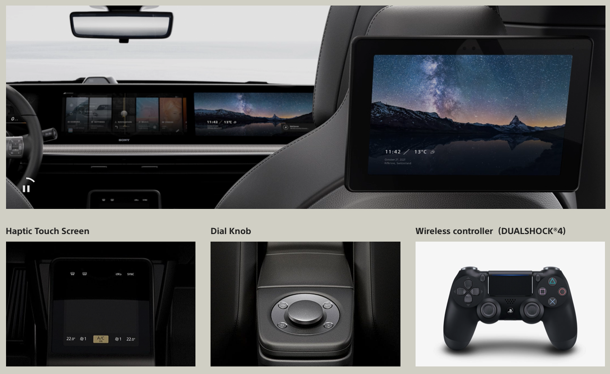 Sony官方網站上直接表示還可以透過DUALSHOCK®4搖桿控制螢幕